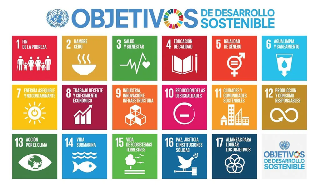 The 17 United Nations Sustainable Development Goals, with their names and icons in Spanish.